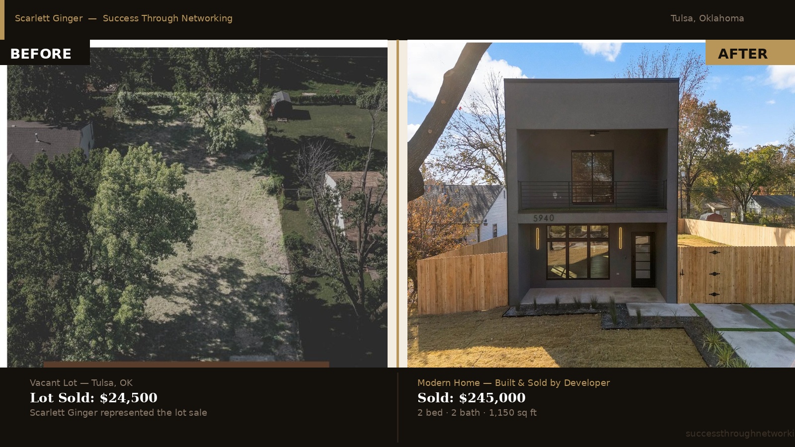 Before and After — Vacant Tulsa lot sold at $24,500. Modern home built and sold at $245,000. Scarlett Ginger represented the lot sale.